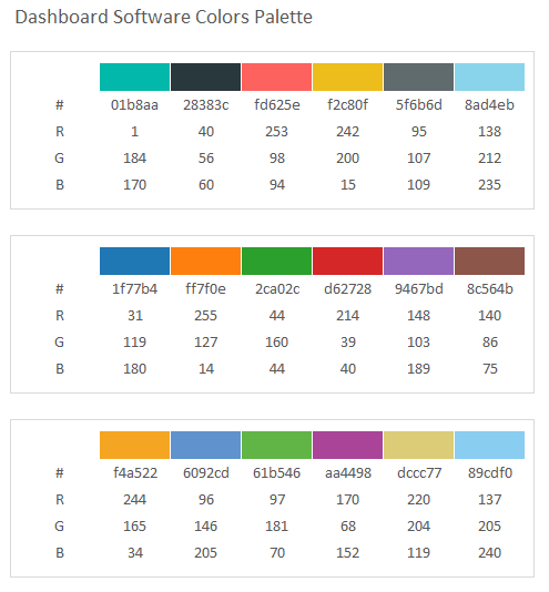 Best Color Palettes For Business Dashboard Ubiq Bi Blog