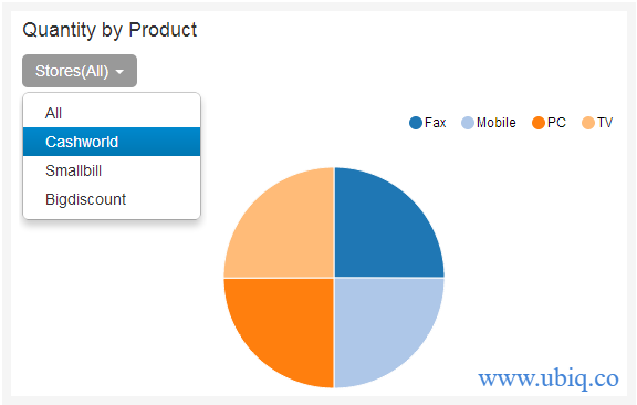 sample report filter