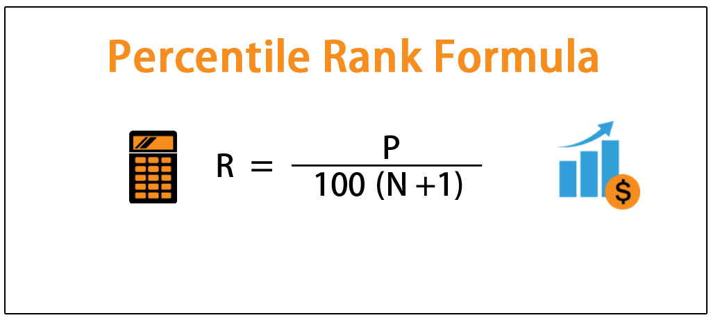 Formula For Percentile Rank In Excel