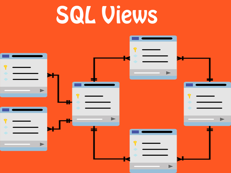 Create View In Postgresql Ubiq Bi 2741