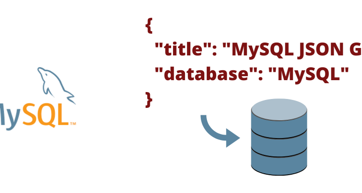 Sql Mysql Json Compare An Array With The List Of A Column In Json How To Query Mysql Ubiq Bi