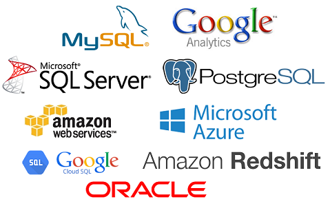 analysis for local or remote database