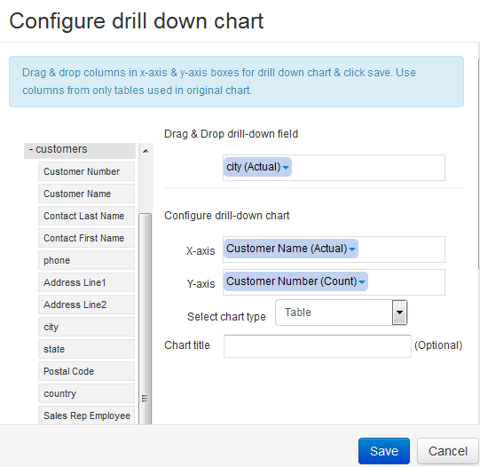 how-to-create-drill-down-charts