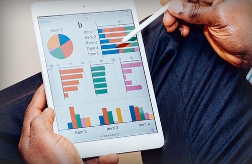 role of dashboards in business intelligence