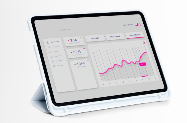 Business Intelligence Analytics Dashboard 
