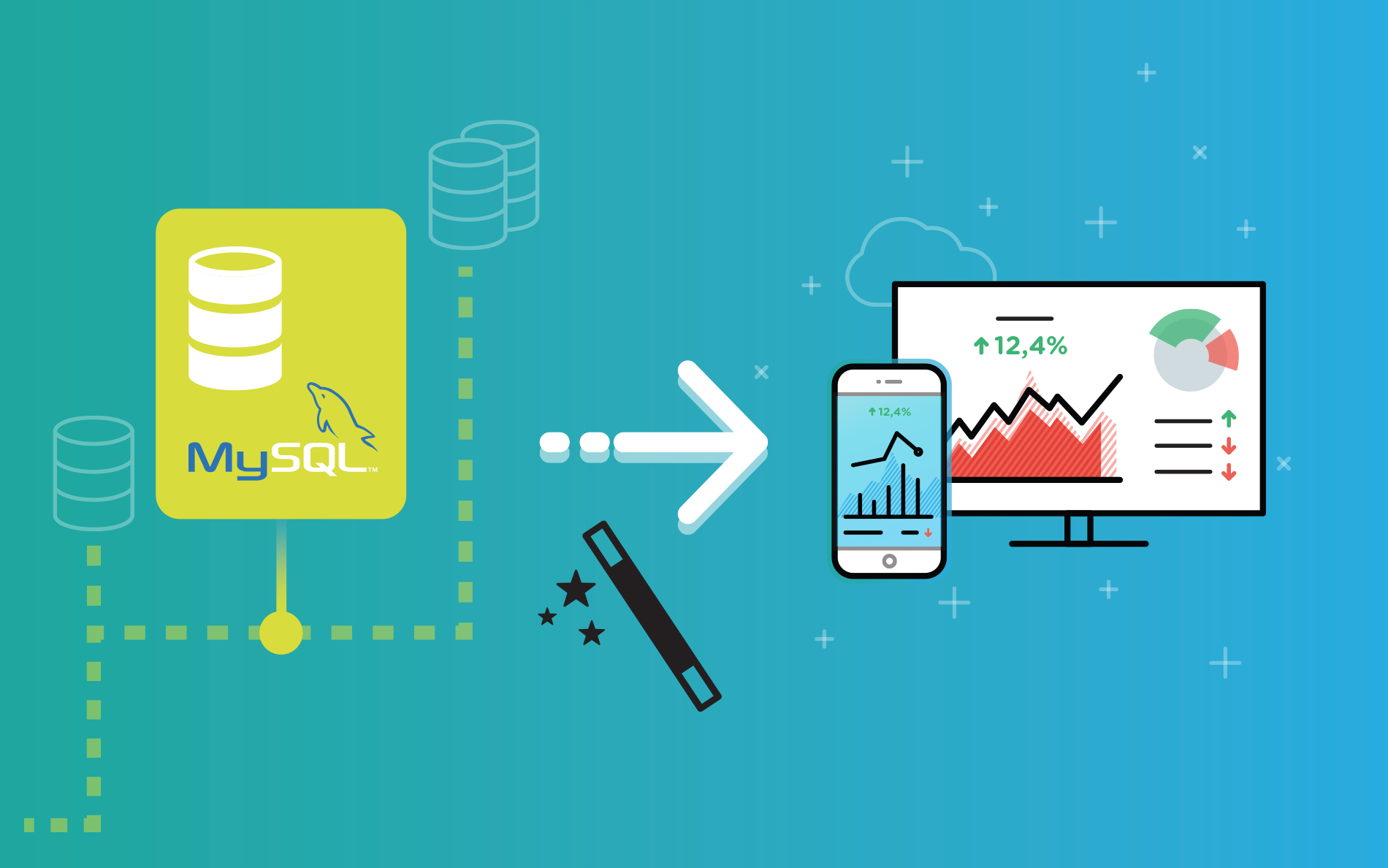 How To Get Last 6 Months Data In Oracle Sql