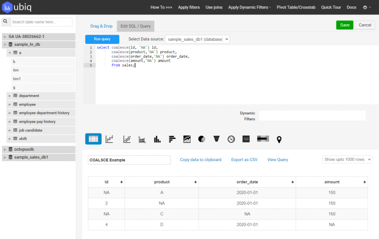 How To Use Coalesce In Mysql Ubiq Bi 5204