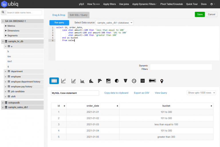 How To Use CASE Statement In MySQL Ubiq BI