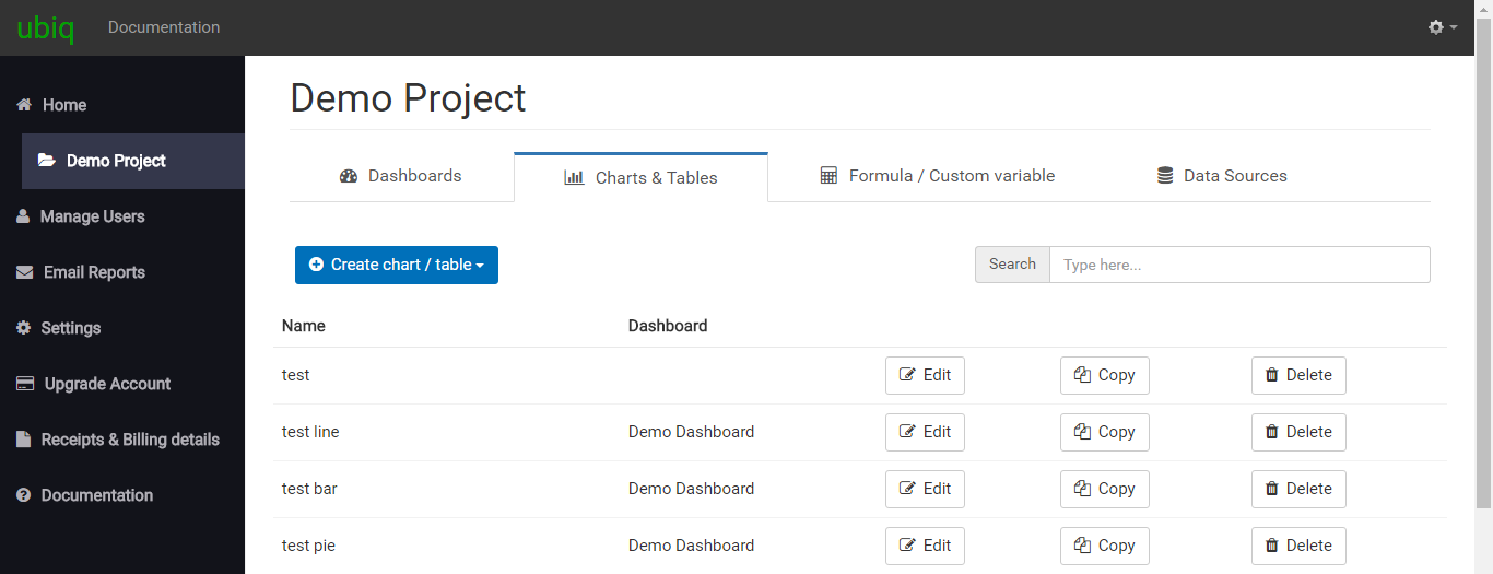 How to create a chart in SQL mode