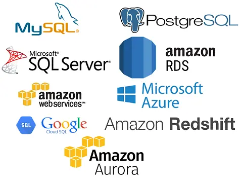 supported data sources