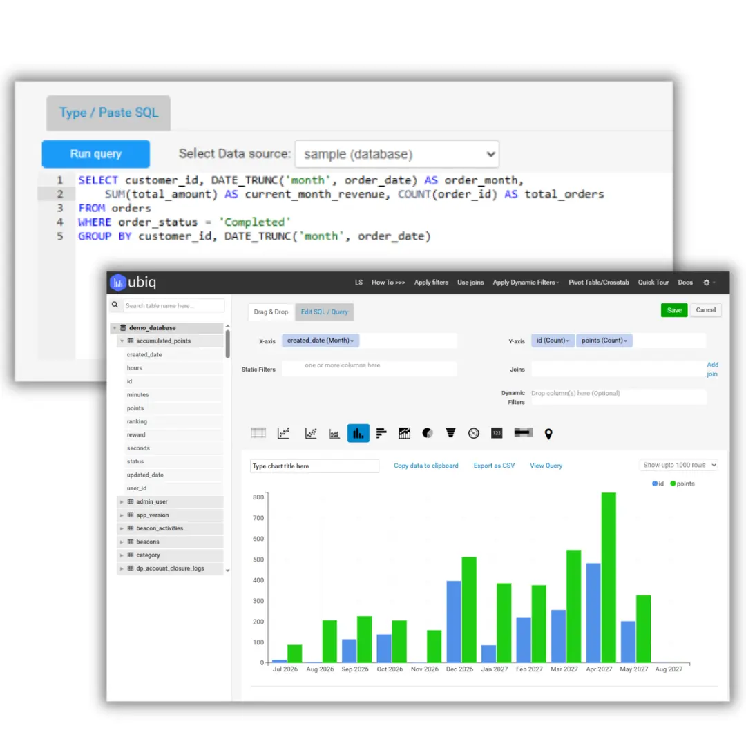 Ubiq visual report builder and SQL reporting interface