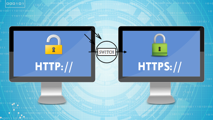 redirect http to https using .htaccess file