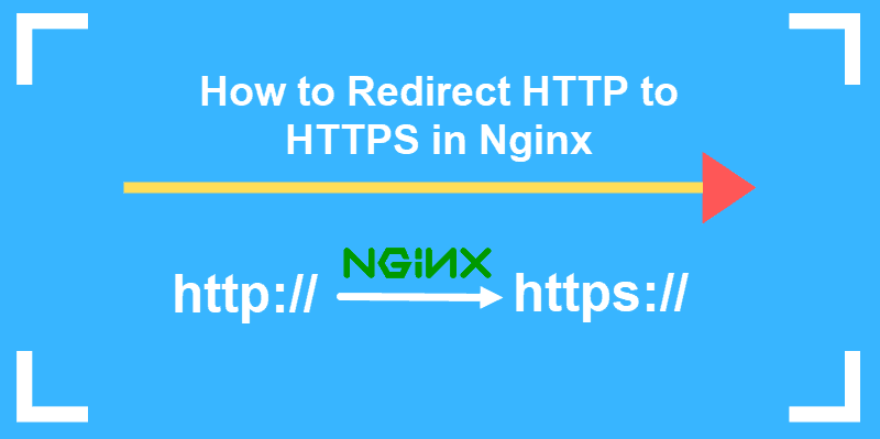 nginx 301 redirect http to https